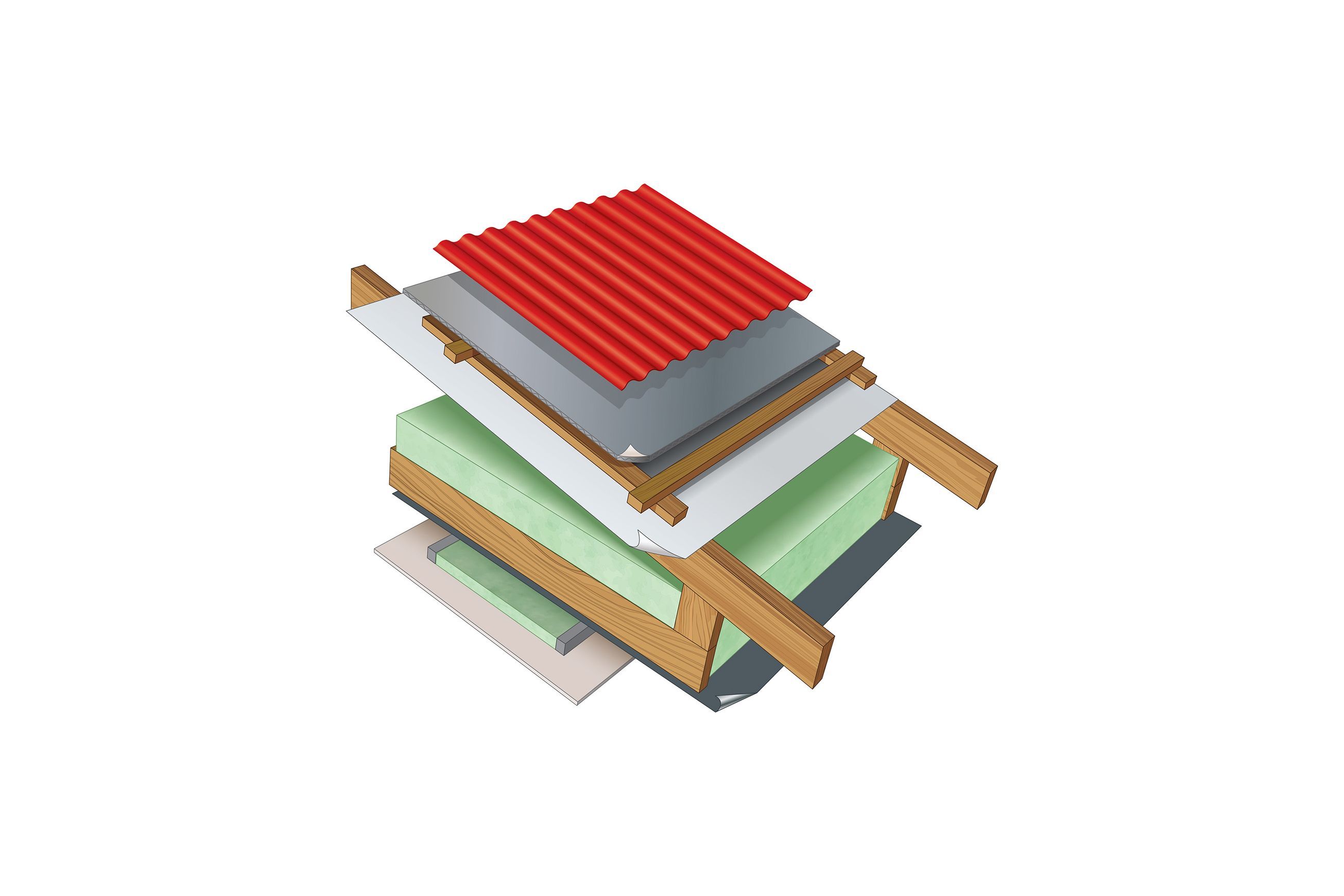 R6.8 Double-Layer System