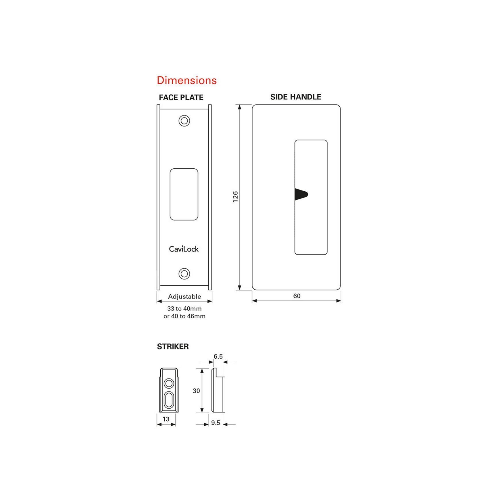 CaviLock CL205