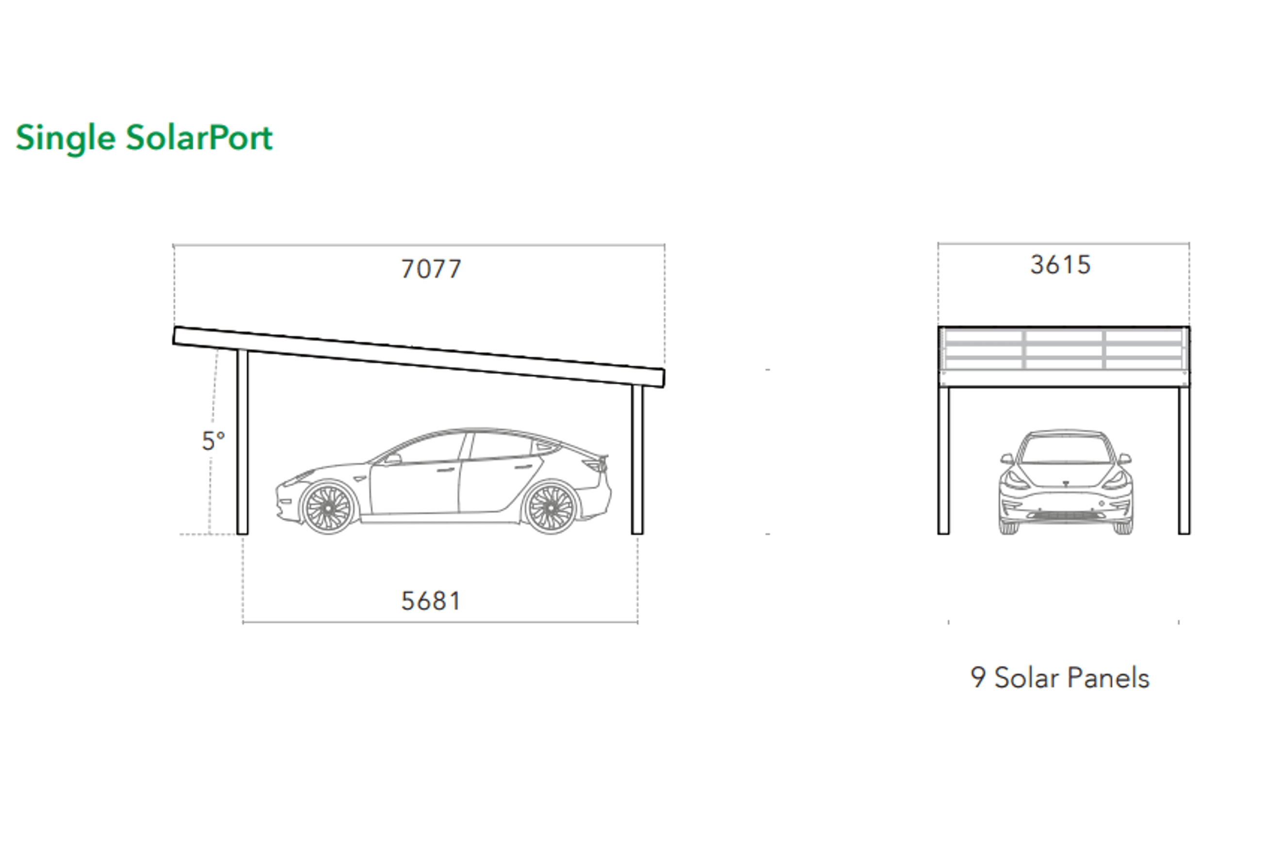 Solarport™ Solar Carports