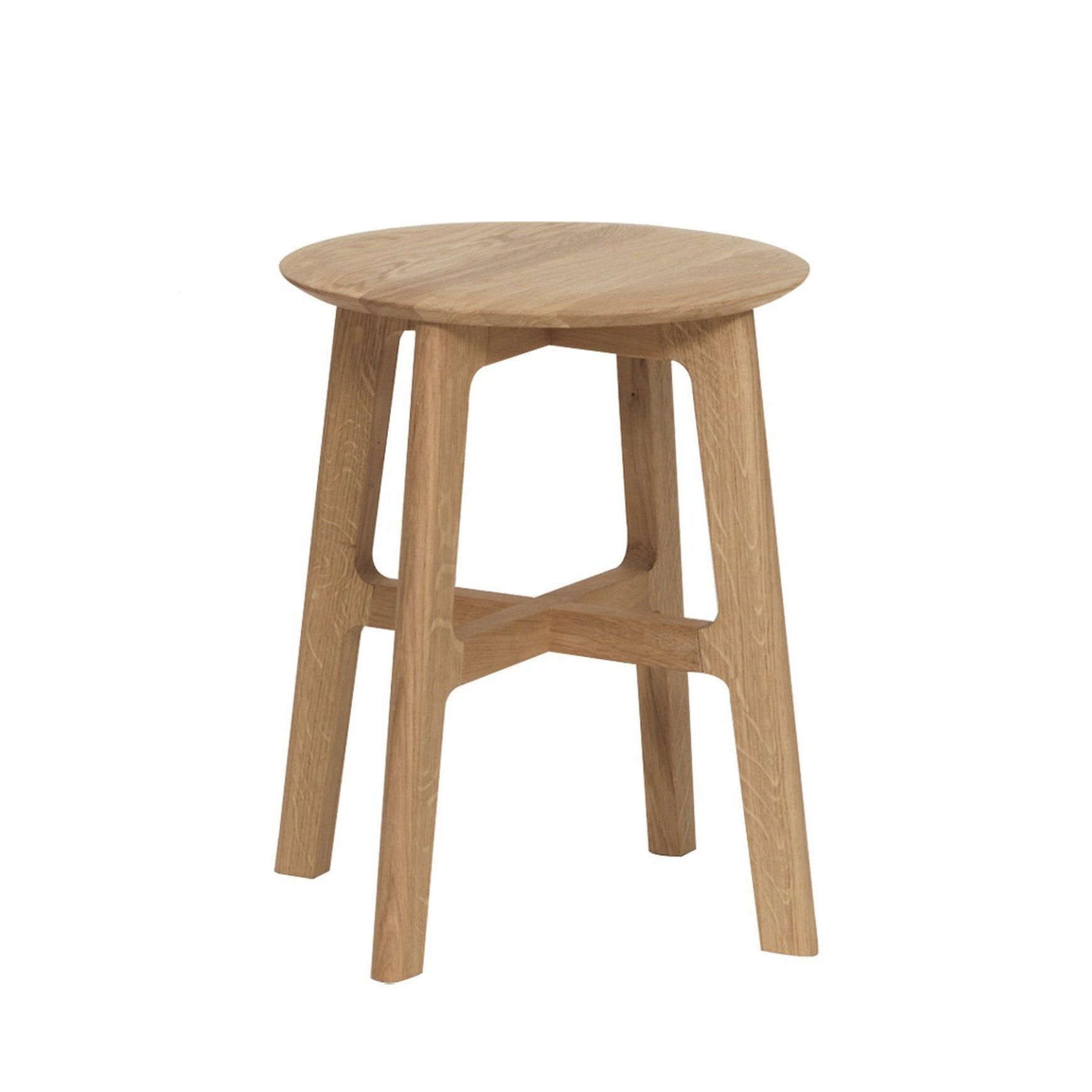 1.3 Stool