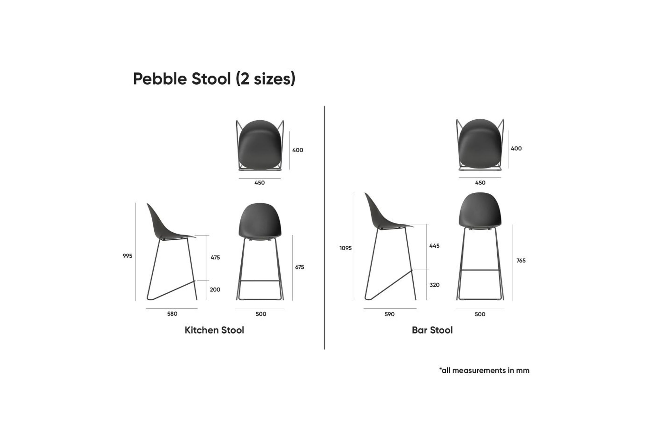 Pebble Mint Green Stool Shell Seat - Counter Stool 65cm Seat - White Base