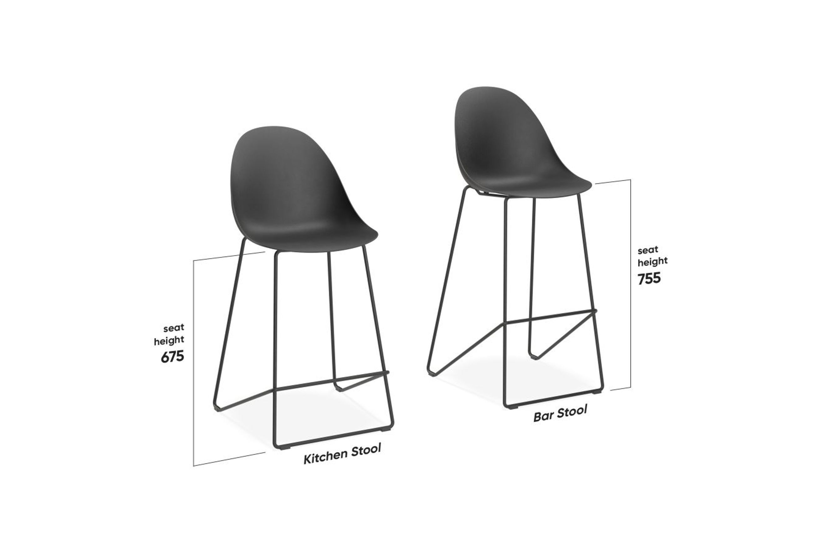 Pebble Mint Green Stool Shell Seat - Bar Stool 75cm Seat - White Base