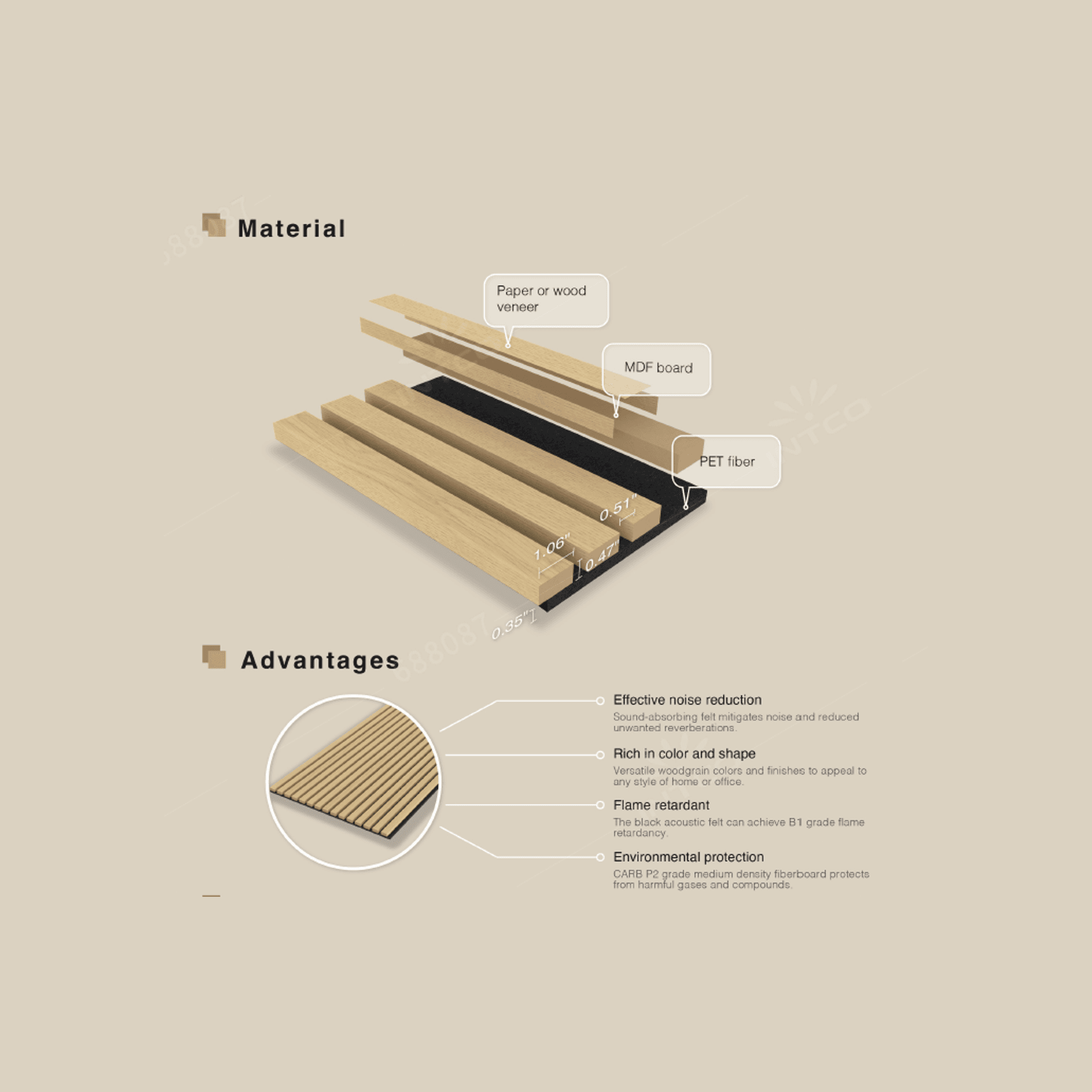 Premium Acoustic Wall Panel