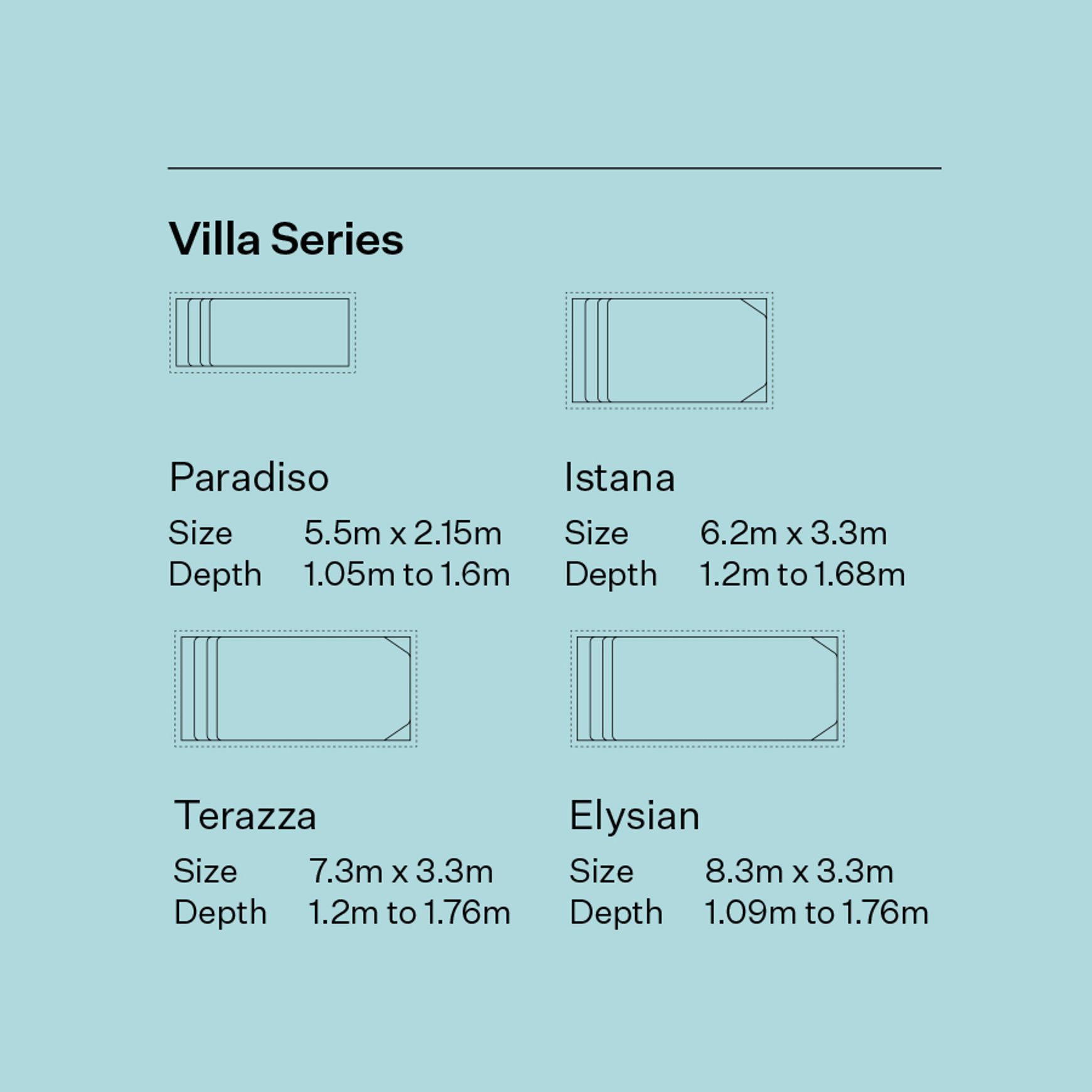 Villa Pools