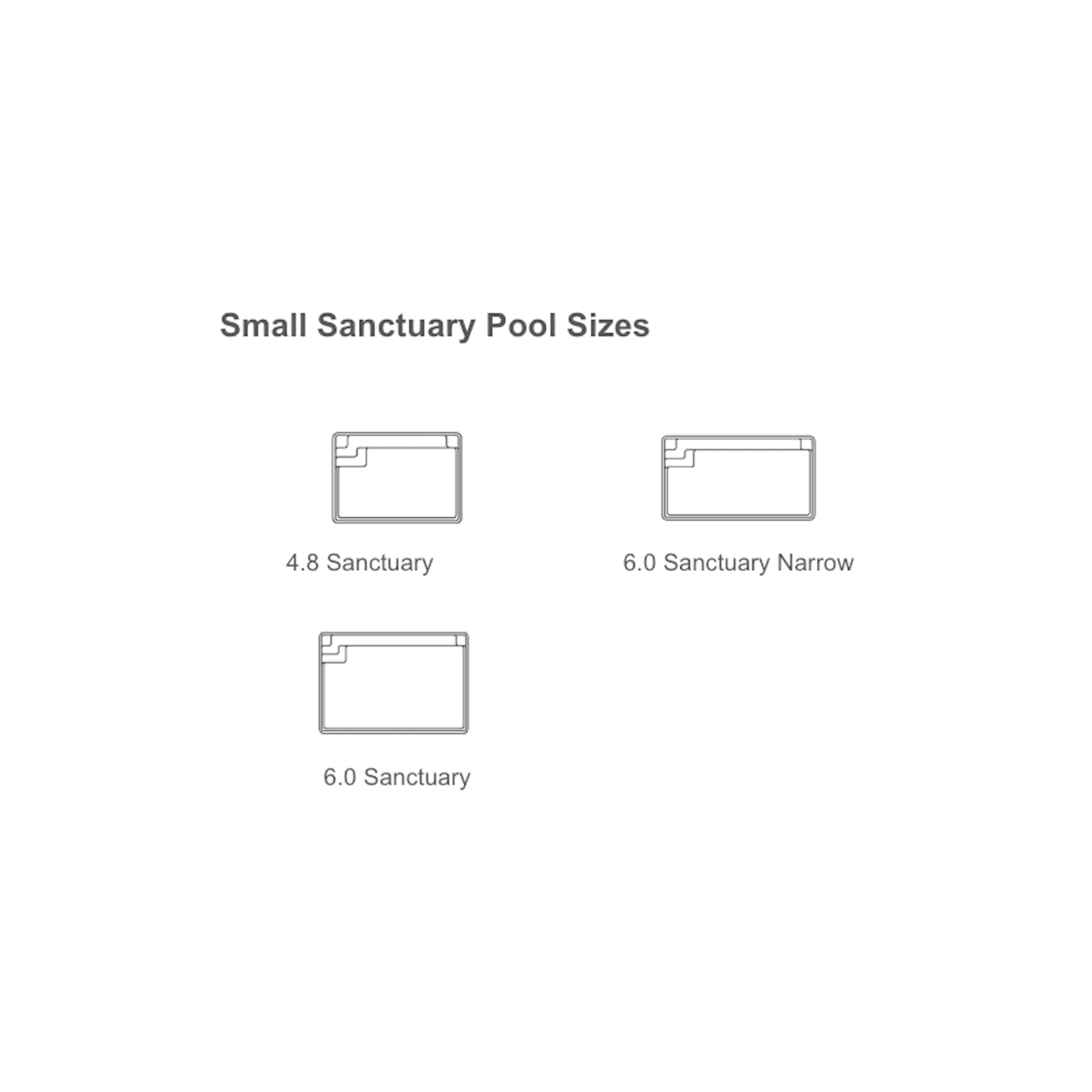 Sanctuary Pools