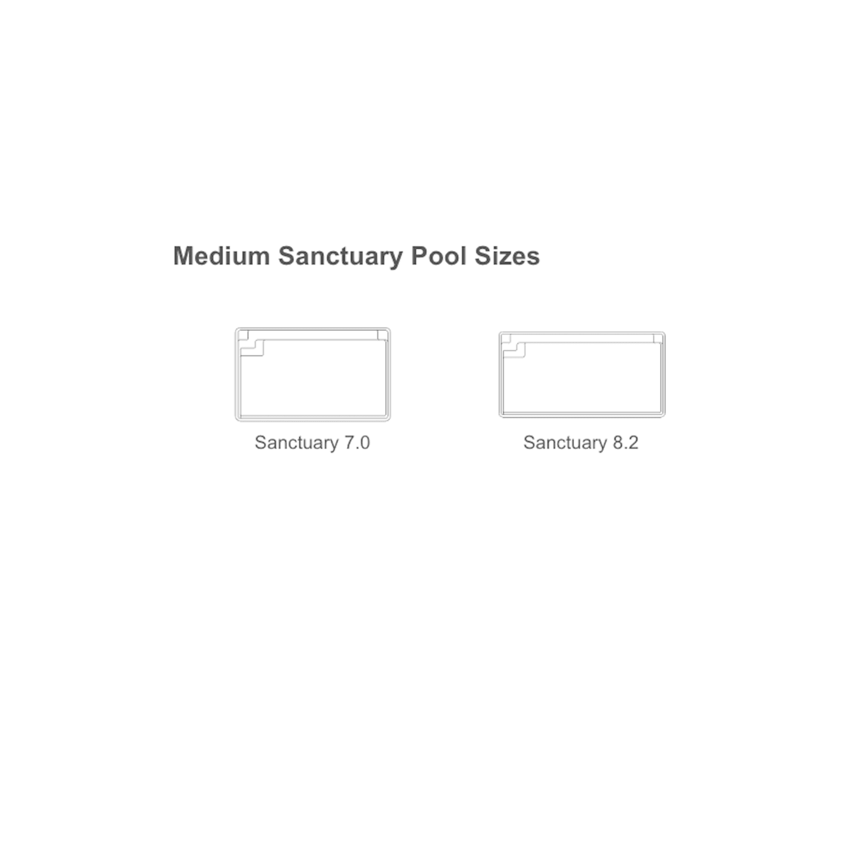 Sanctuary Pools
