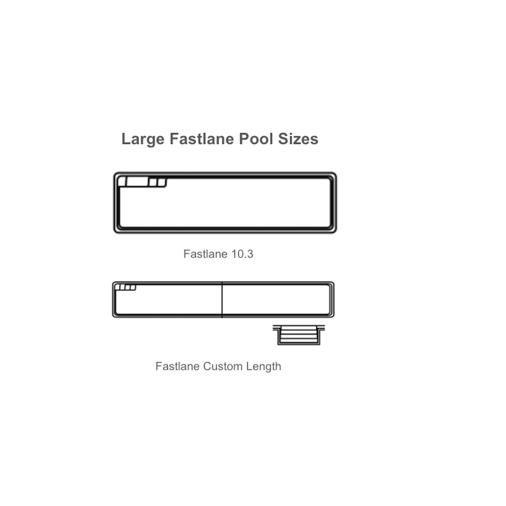 Fastlane Pools