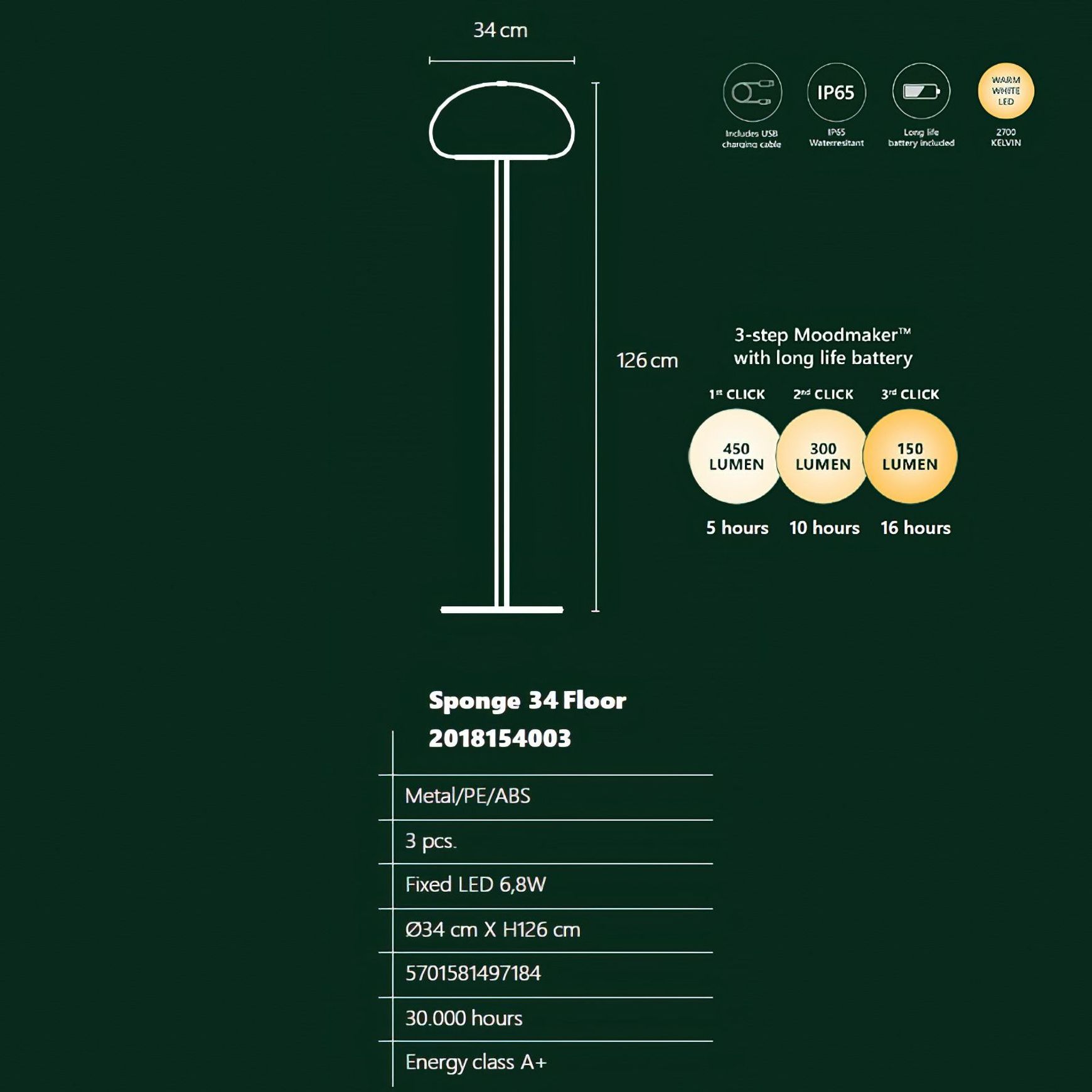 Sponge 34 Floor Lamp