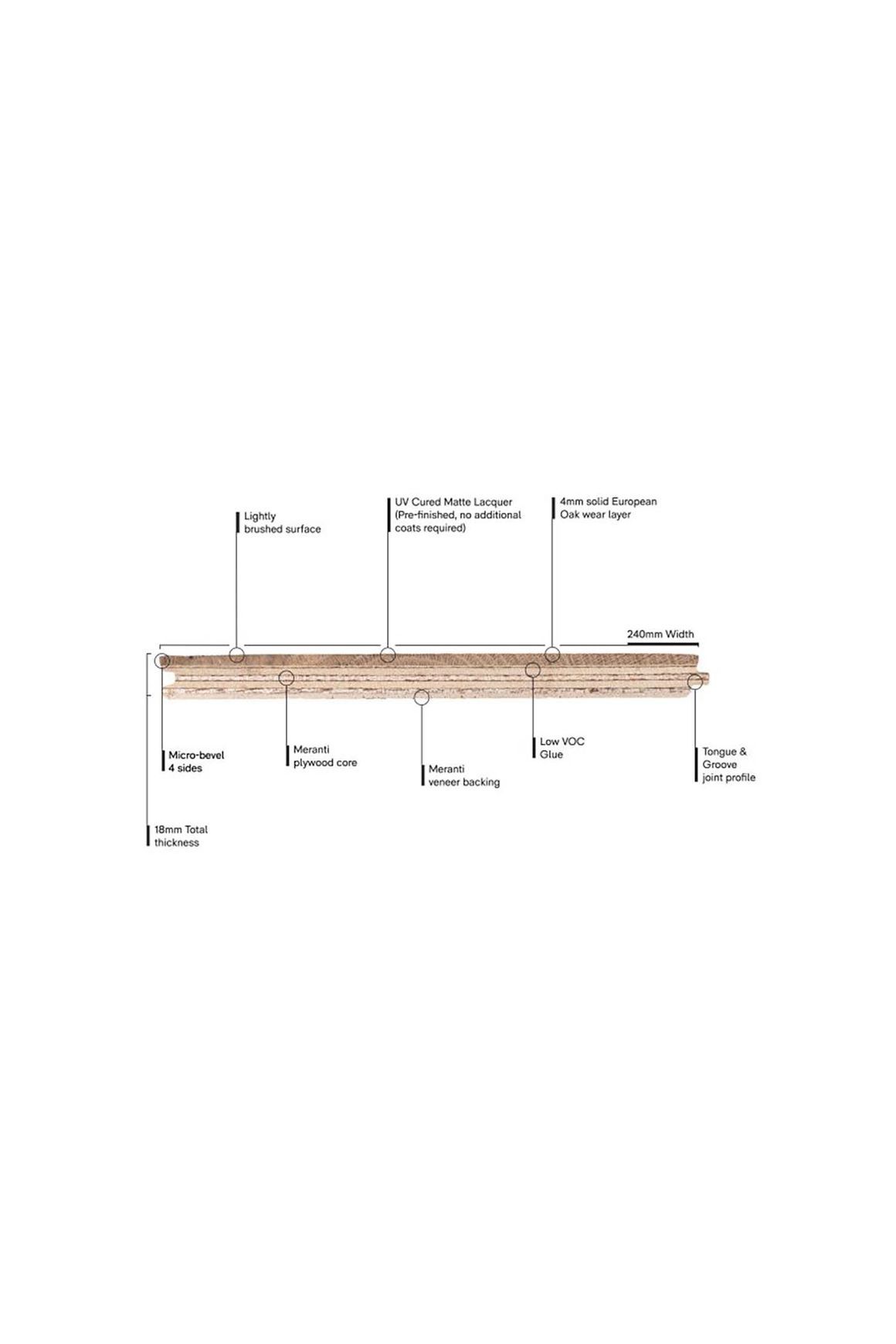 Indus Mojave Feature European Oak Flooring