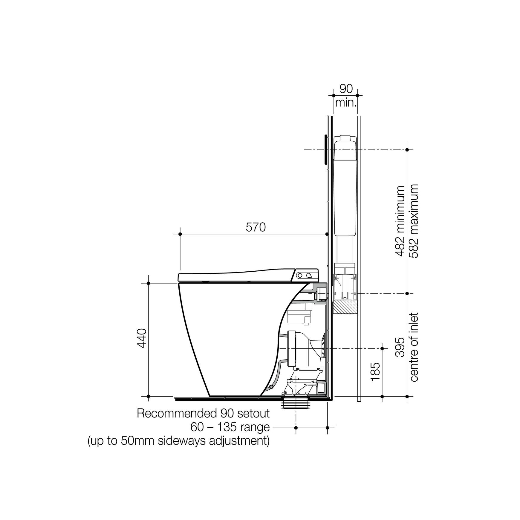 Urbane II Bidet Toilet Suite