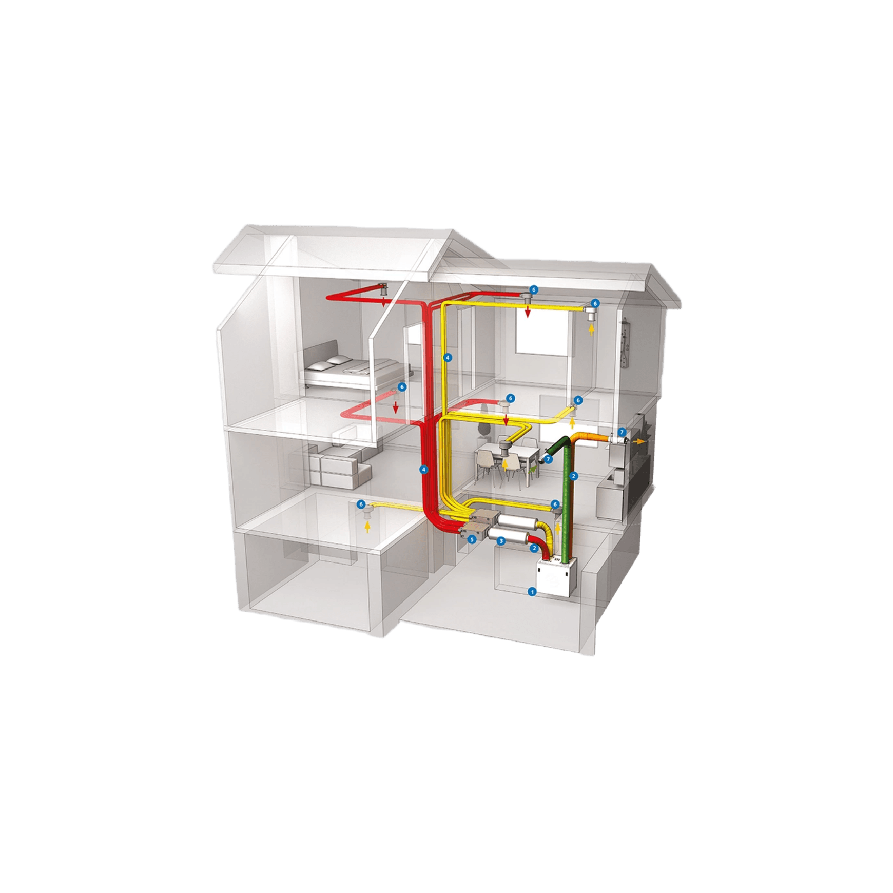 BlauFast Ducting Systems