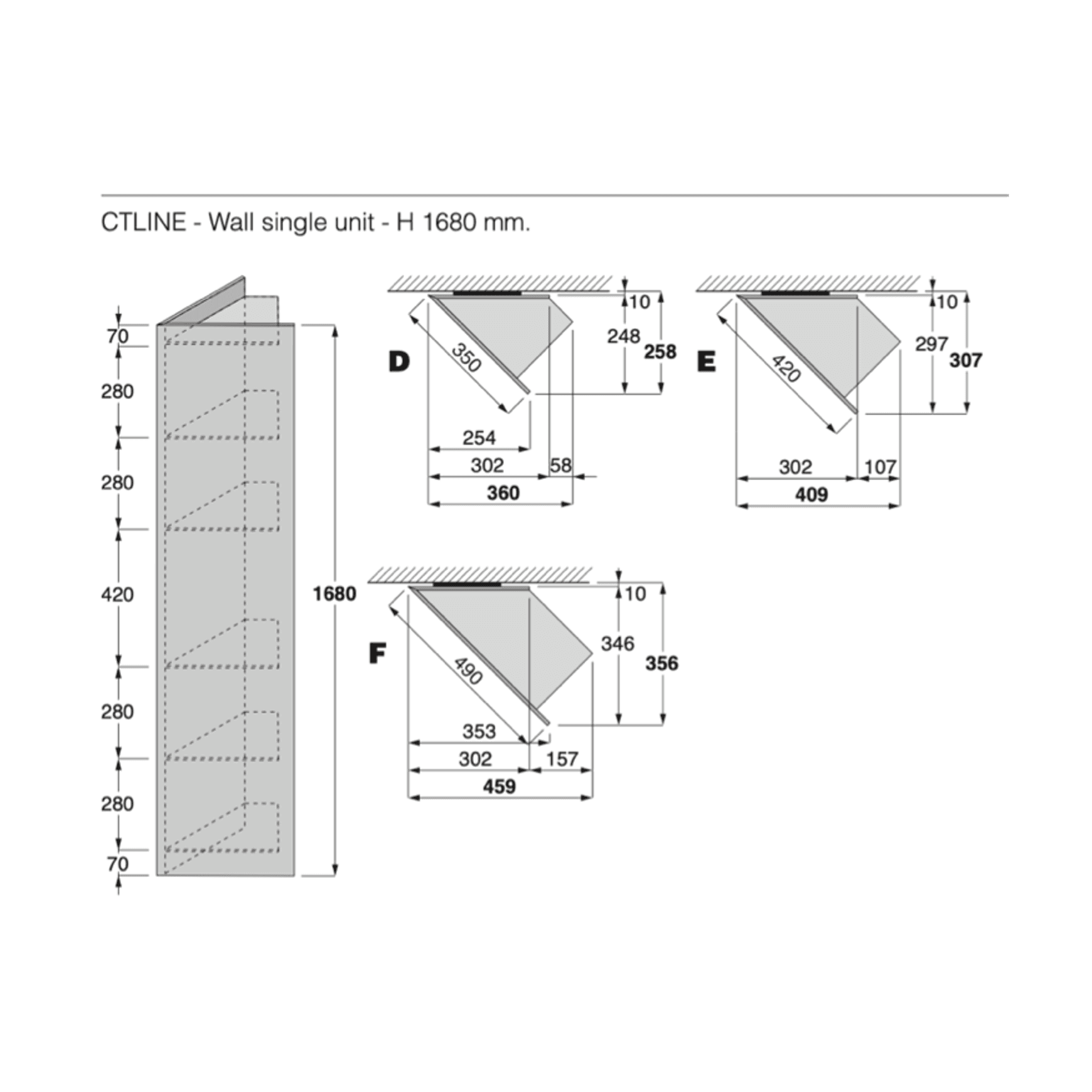 CTline Shelving by Boffi