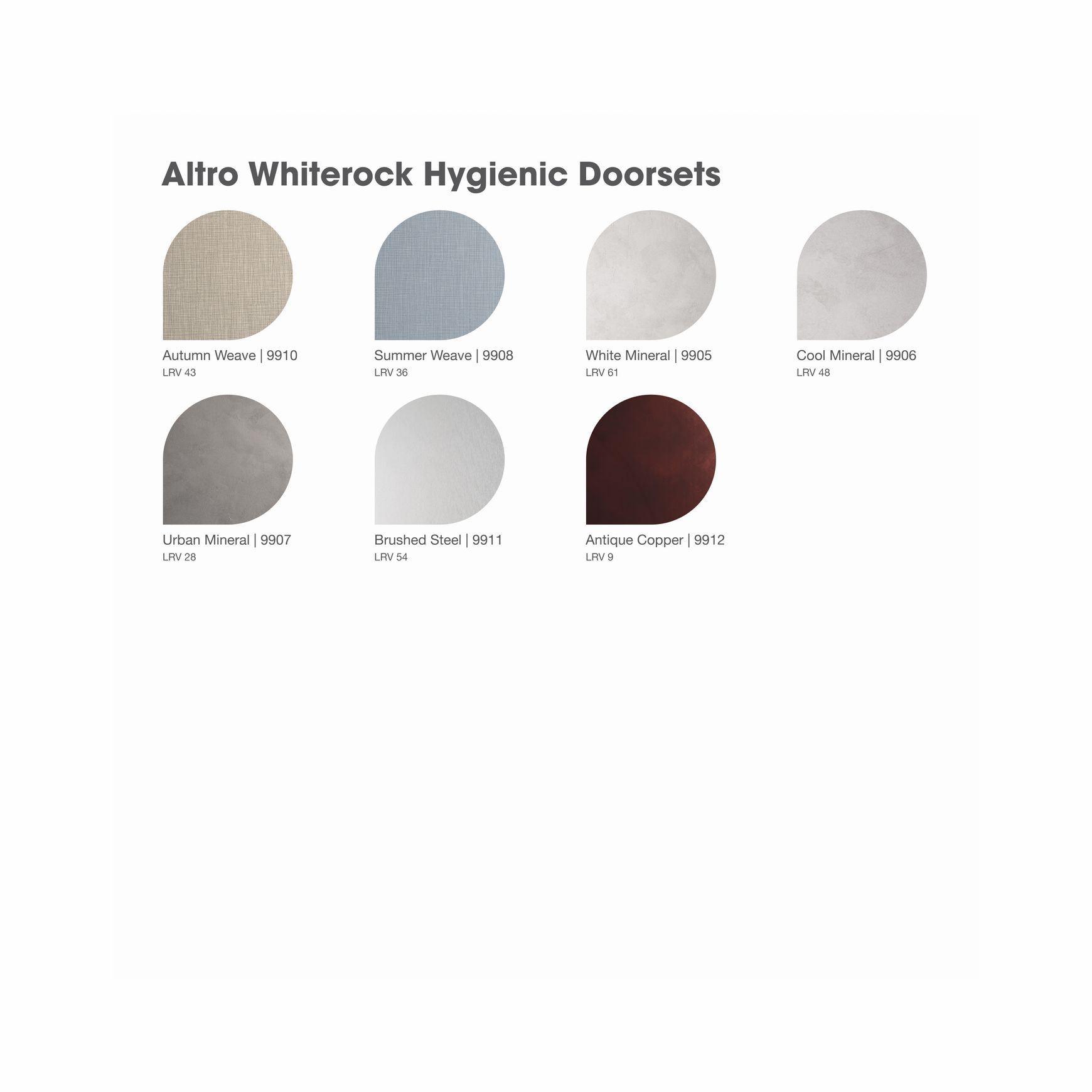Altro Whiterock Hygienic Doorsets™