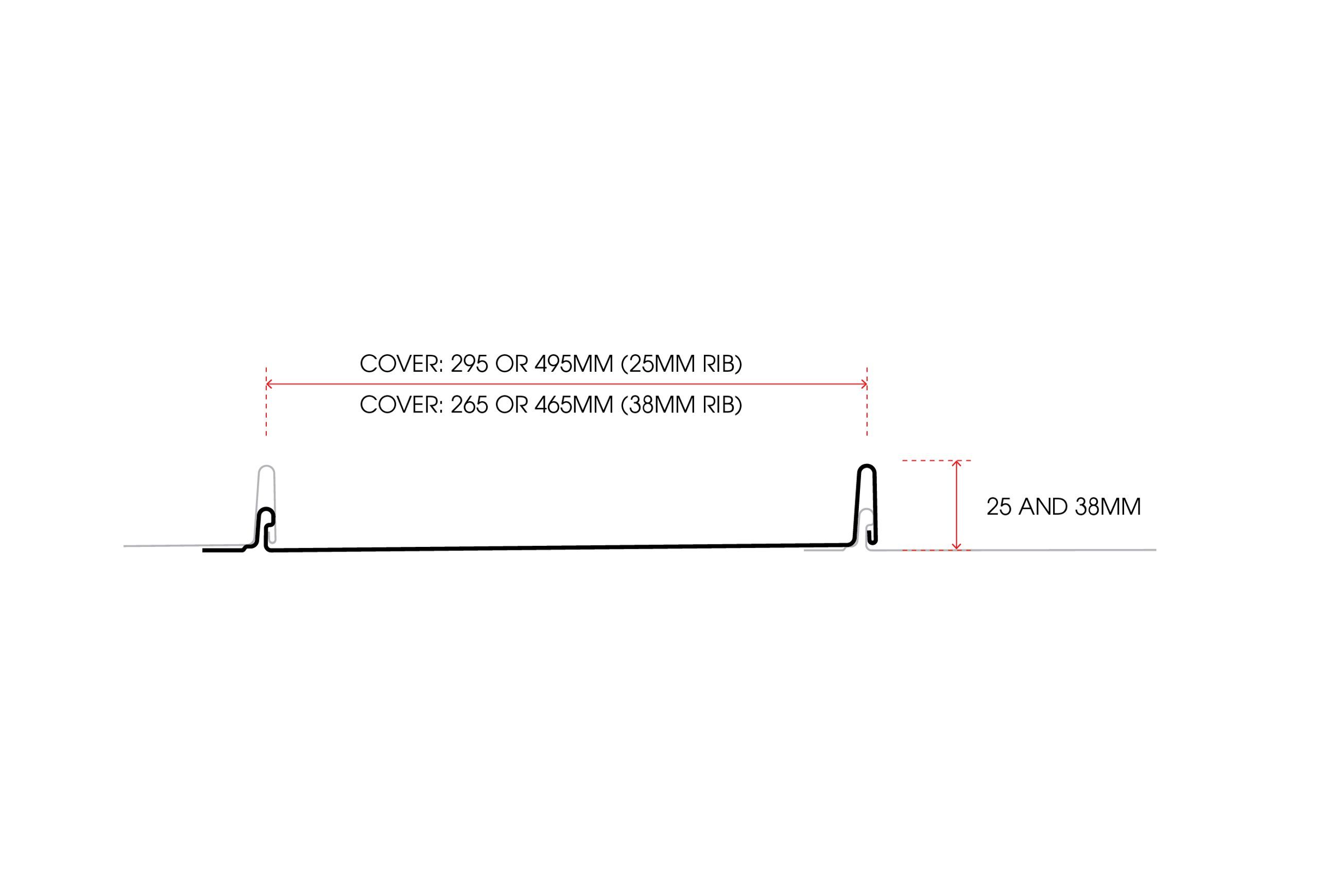 UrbanE™ Nail Strip