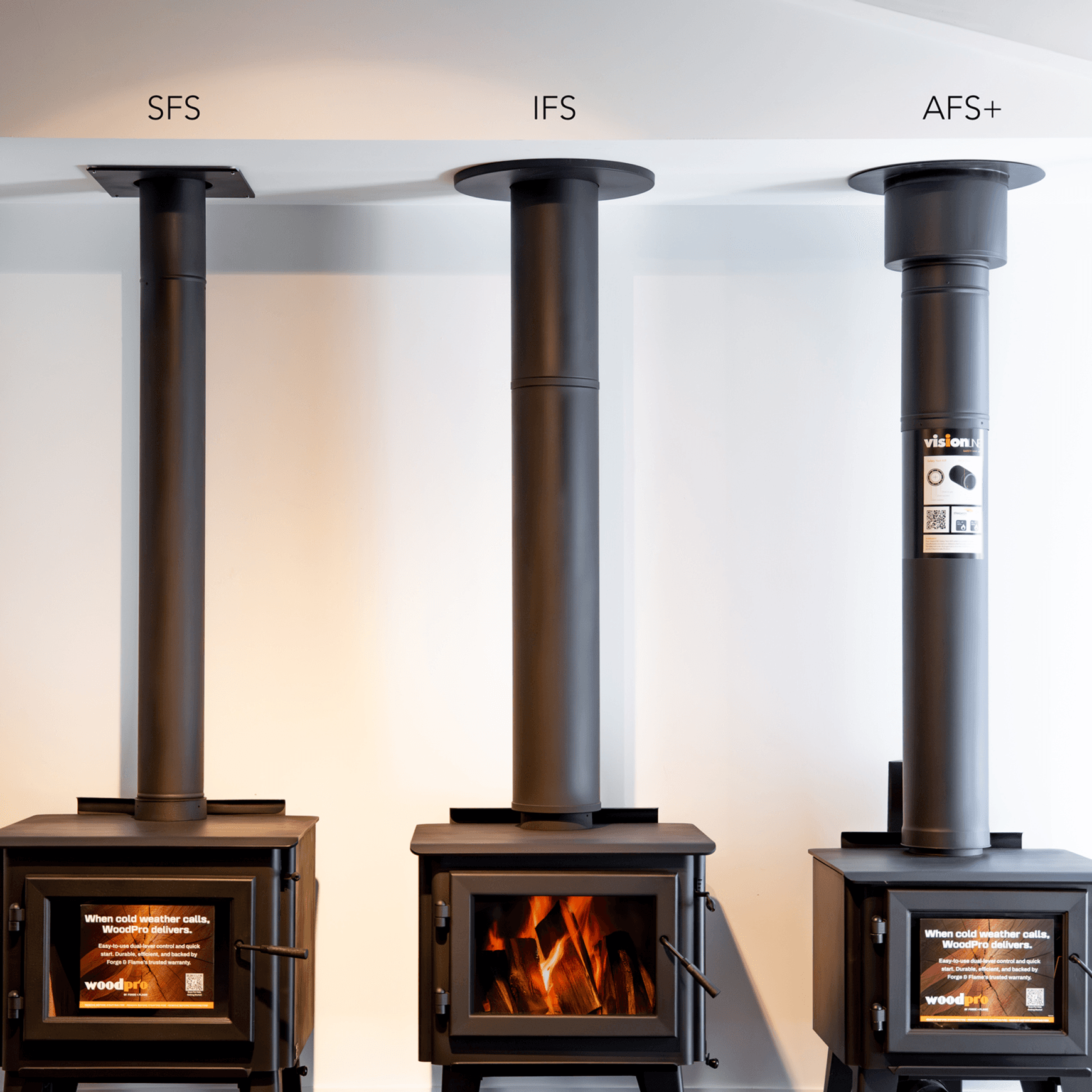 Visionline AFS+ | Air Flue System