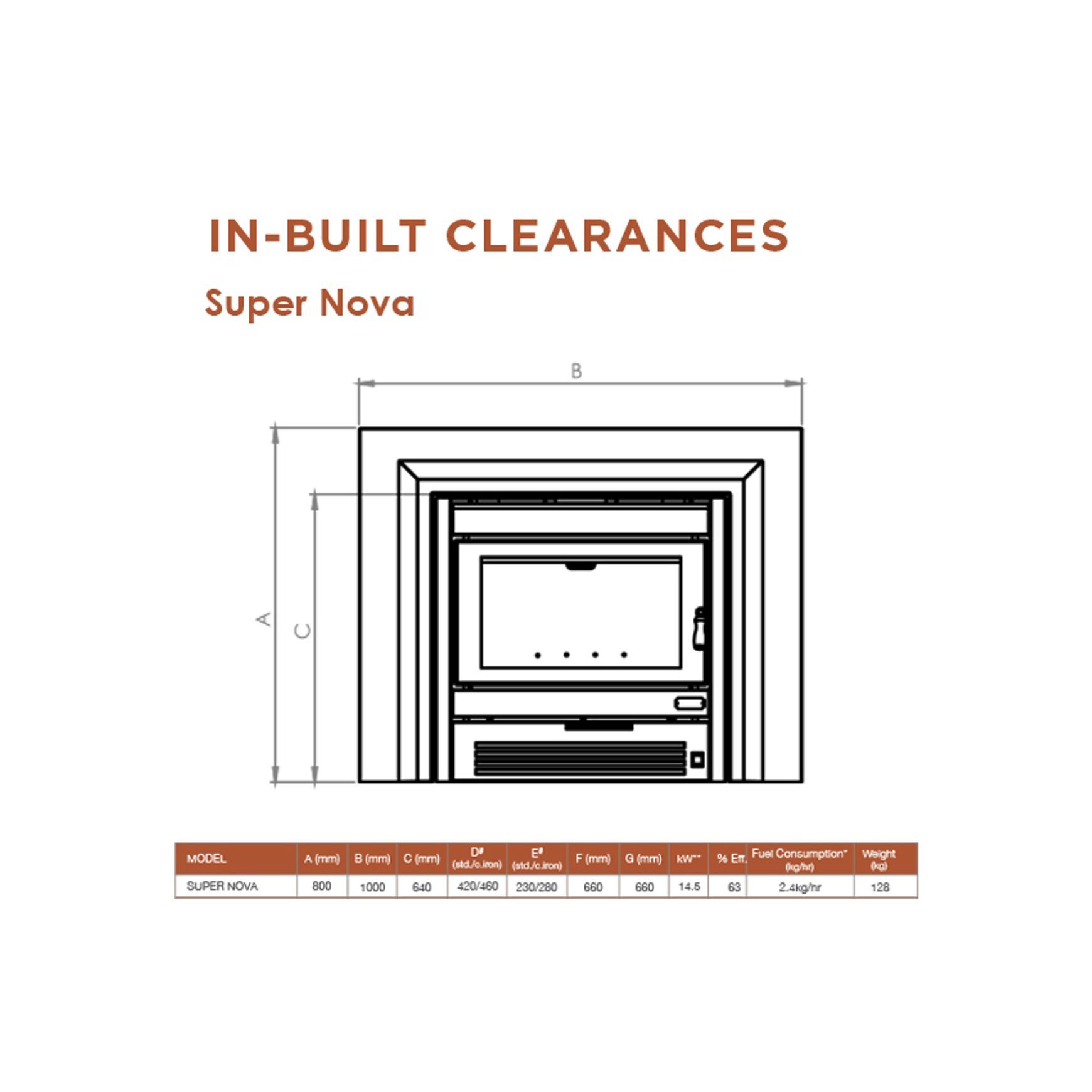 Kemlan Supa Nova Insert Wood Fireplace