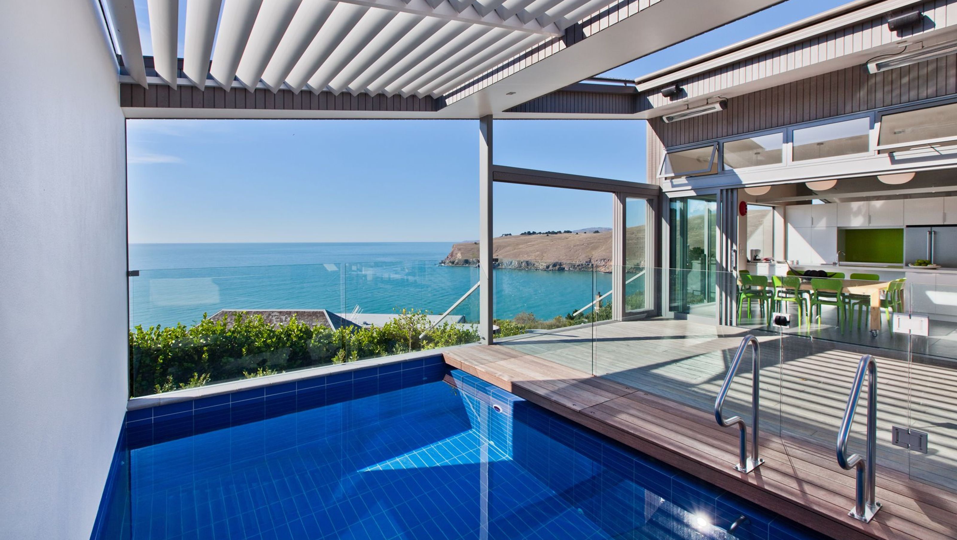 Gain Pool