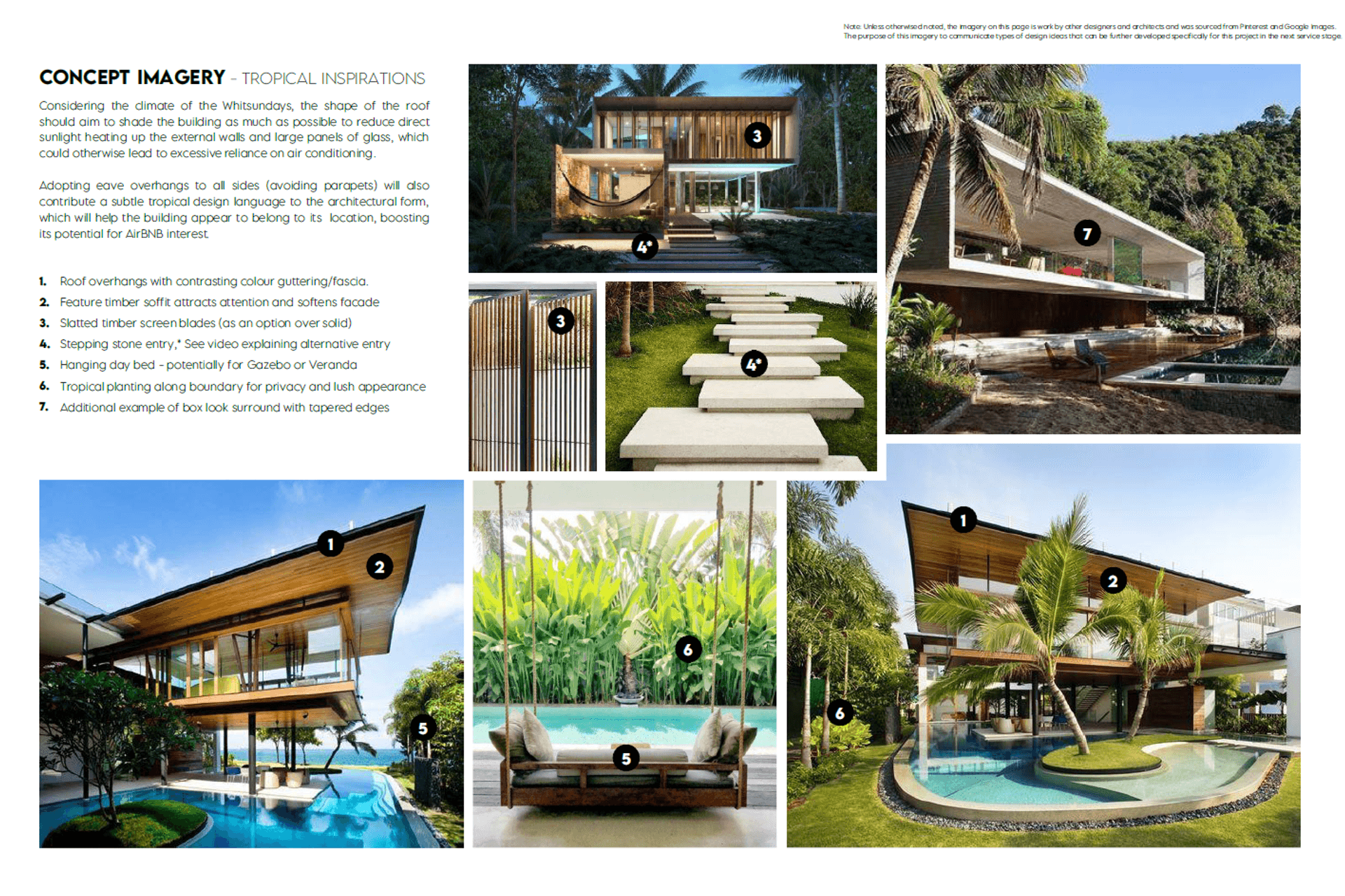 The Design Imagery photos themselves are not the work of BYO Floor Plan, unless otherwise noted. The photos are selected for the indicative representation of the ideas listed.