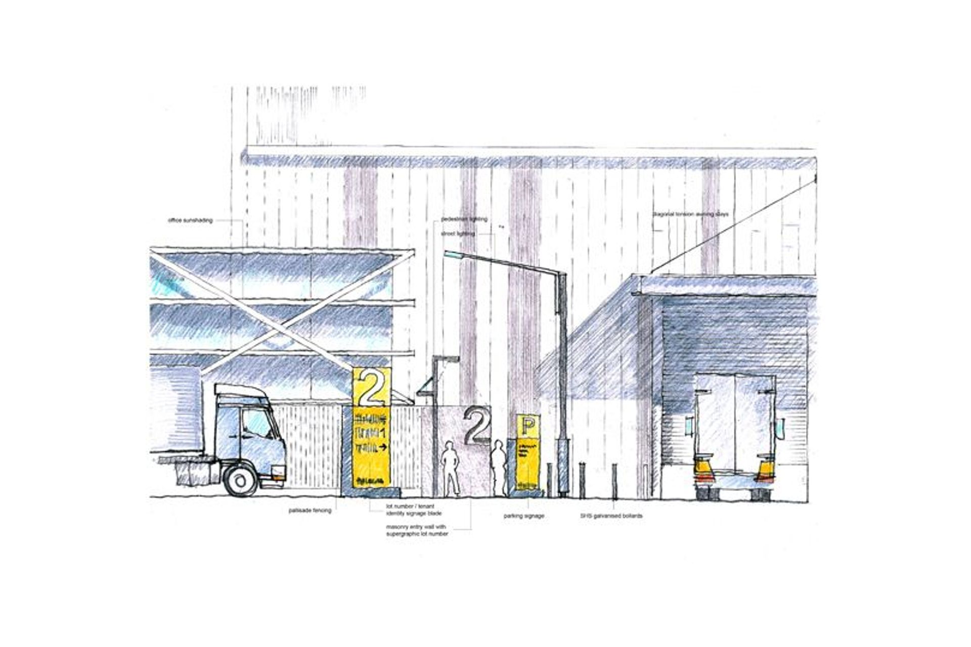 Kemps Creek Logistics Project