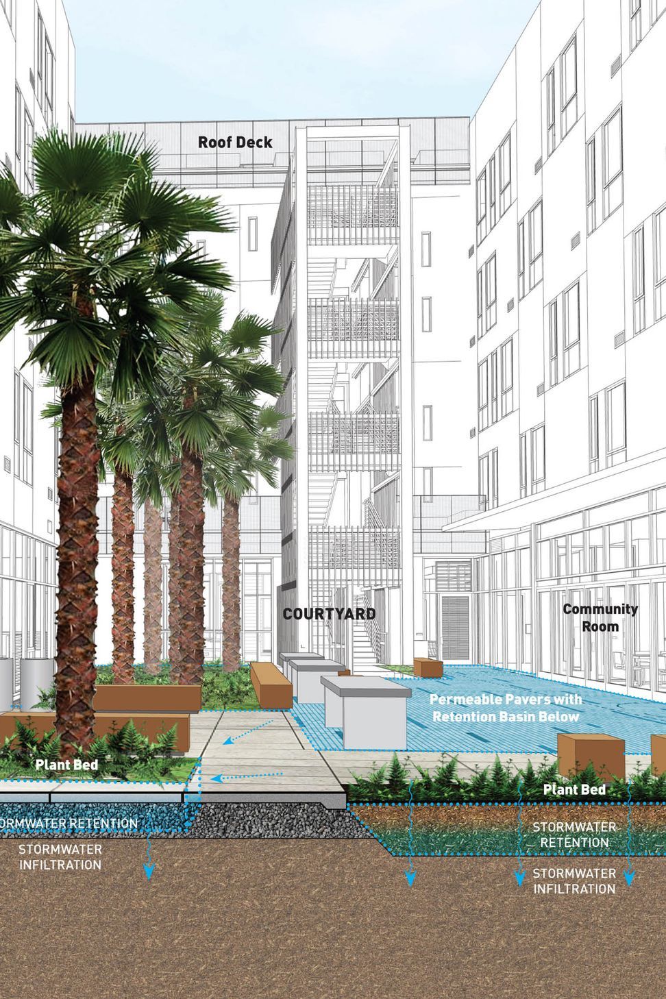 RichardsonApartments10.jpg