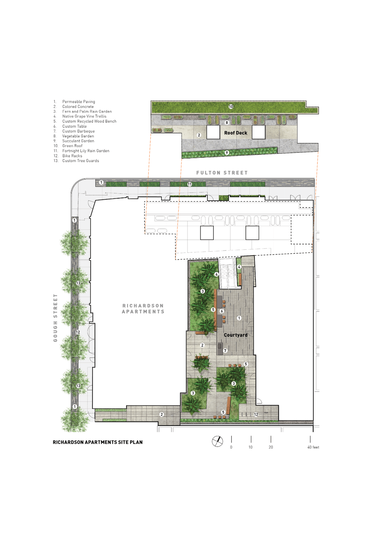 RichardsonApartmentsPlan.png