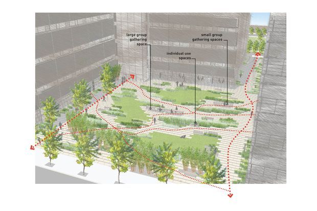 Architectural landscape design diagram showing a landscaped urban courtyard or public plaza enclosed by tall buildings. The plan includes terraced lawns, planted areas, trees, stepped seating, pedestrian paths, and red dotted circulation routes with labels identifying large-group gathering space, small-group gathering spaces, and individual-use spaces.