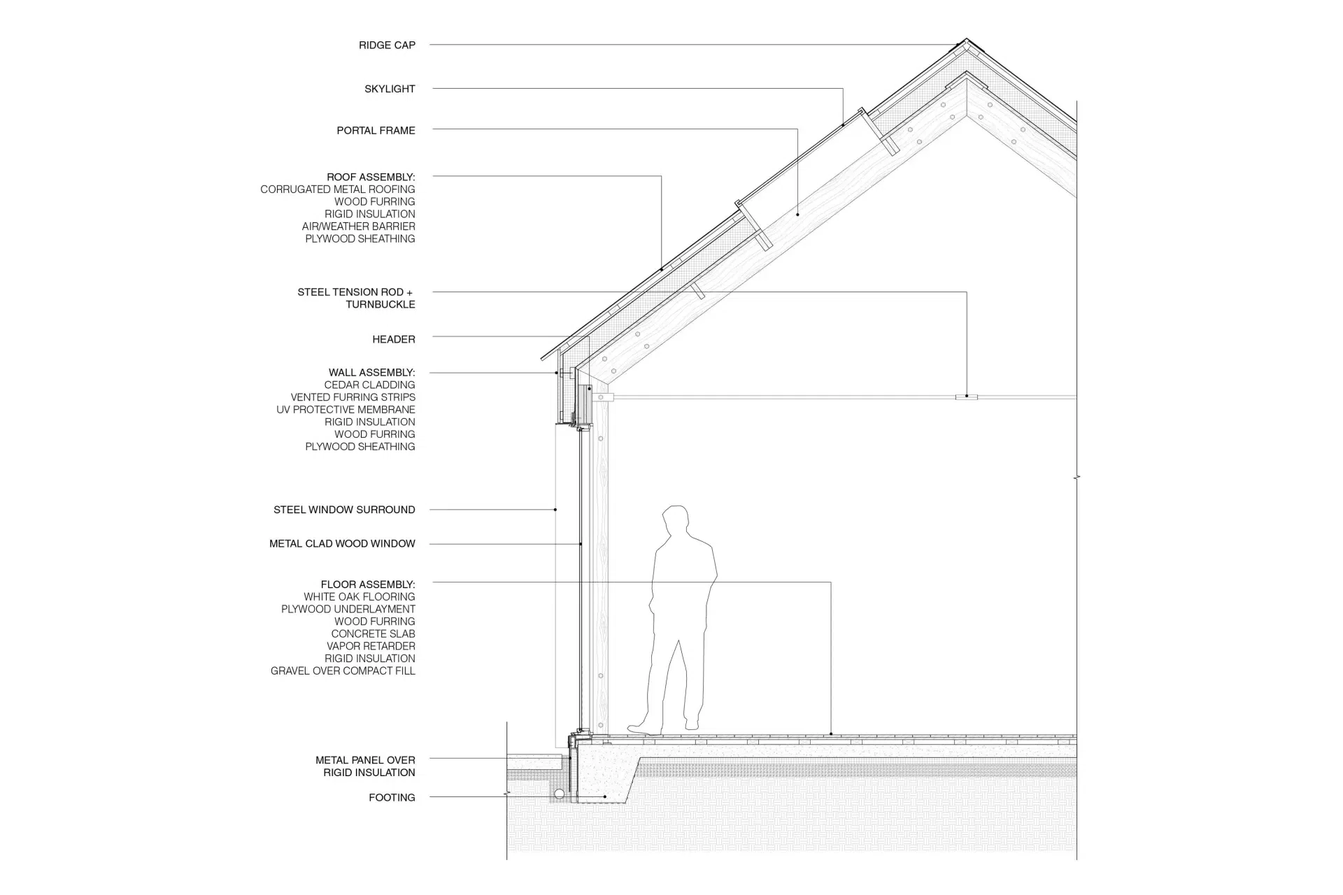 WILDHOPE-WALLSECTION.webp