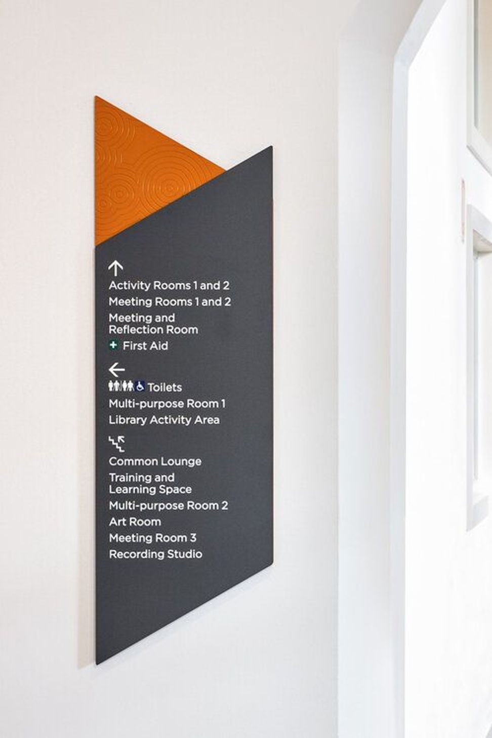 City of Melbourne Signage