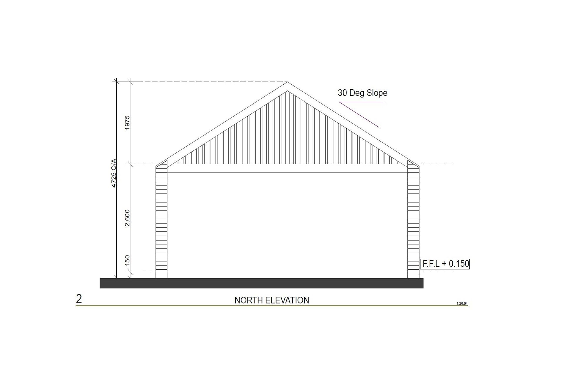 Double Carports