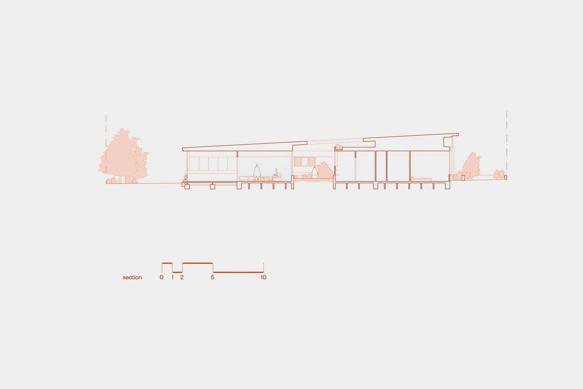 Section