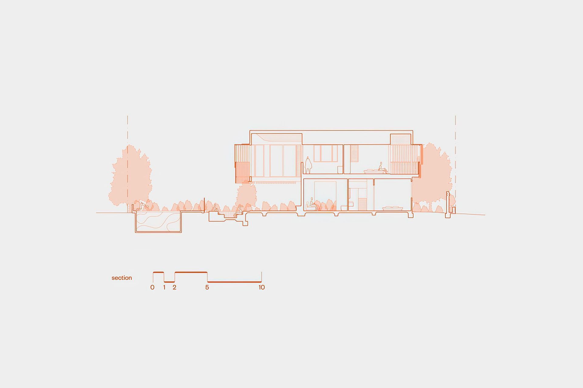 Section