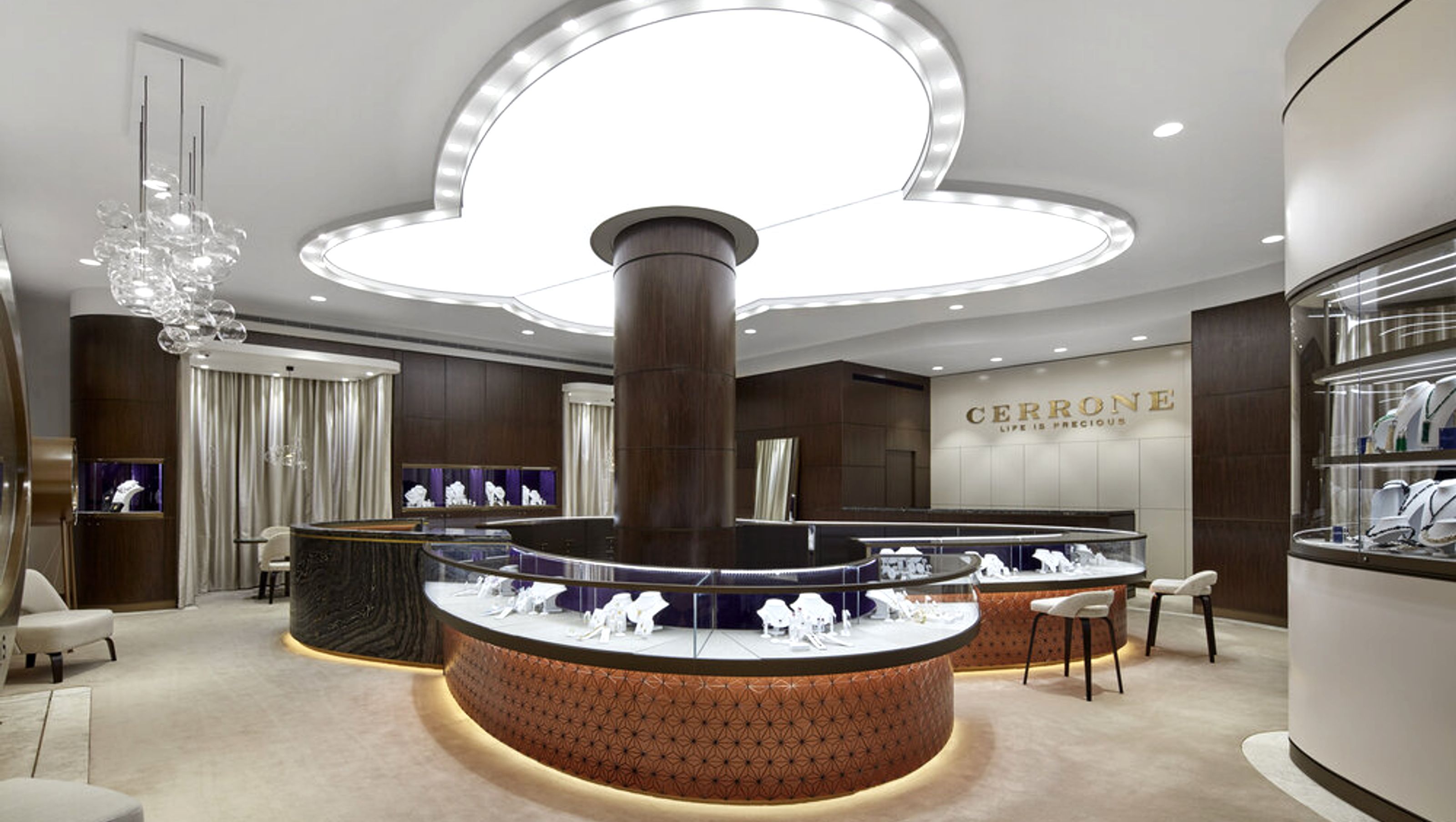 RETAIL.CERRONE MELBOURNE