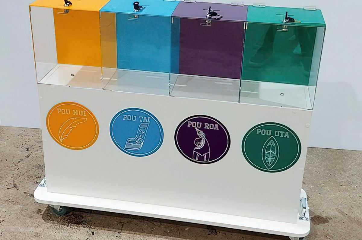 Acrylic School House Point Token Trolley