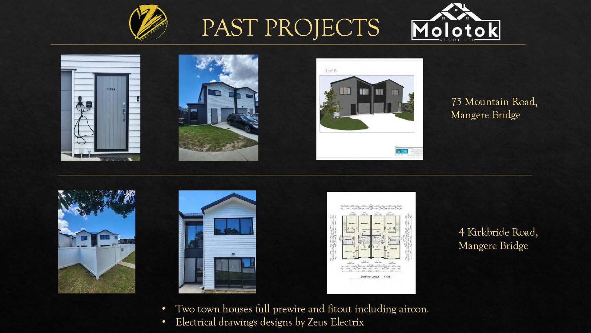 Molotok Group Town Houses banner