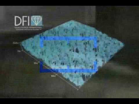 easyCLEAN Residential Glass Protection gallery detail image