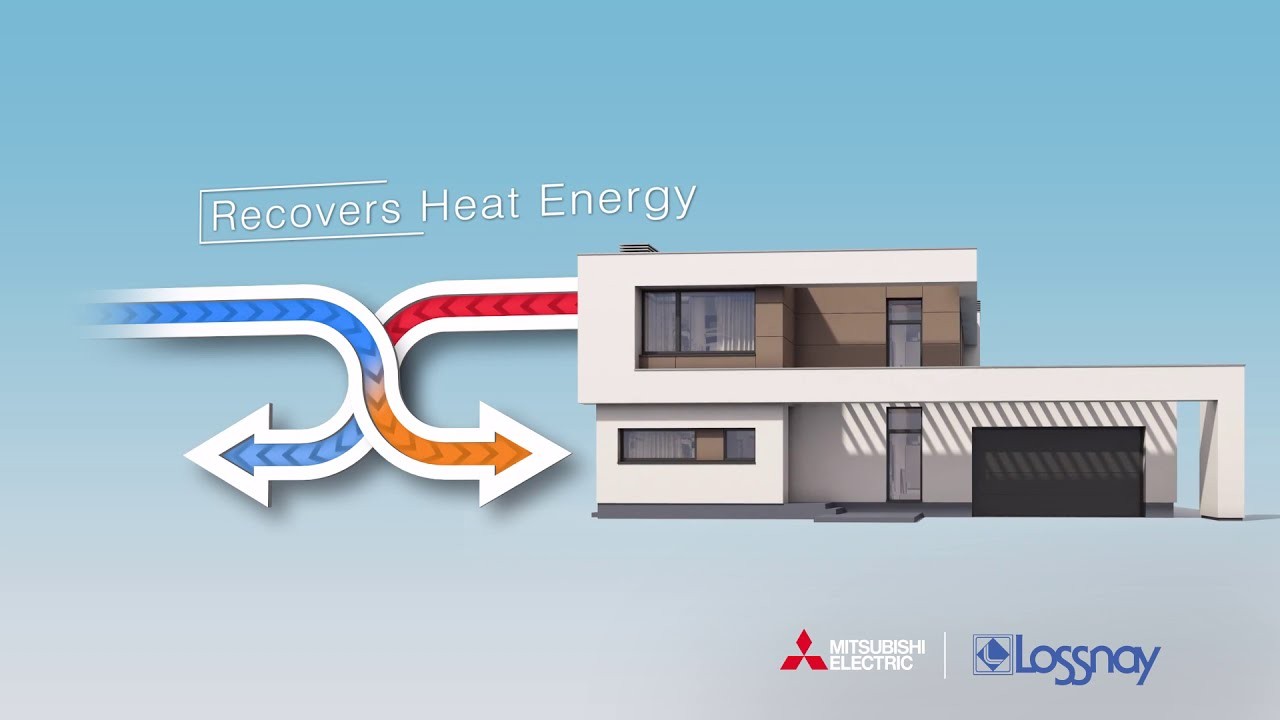 Vertical Lossnay Heat Recovery Ventilation Range gallery detail image
