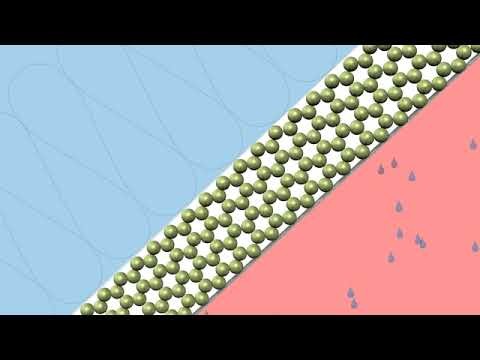 INTELLO® PLUS - Intelligent Air Barrier gallery detail image