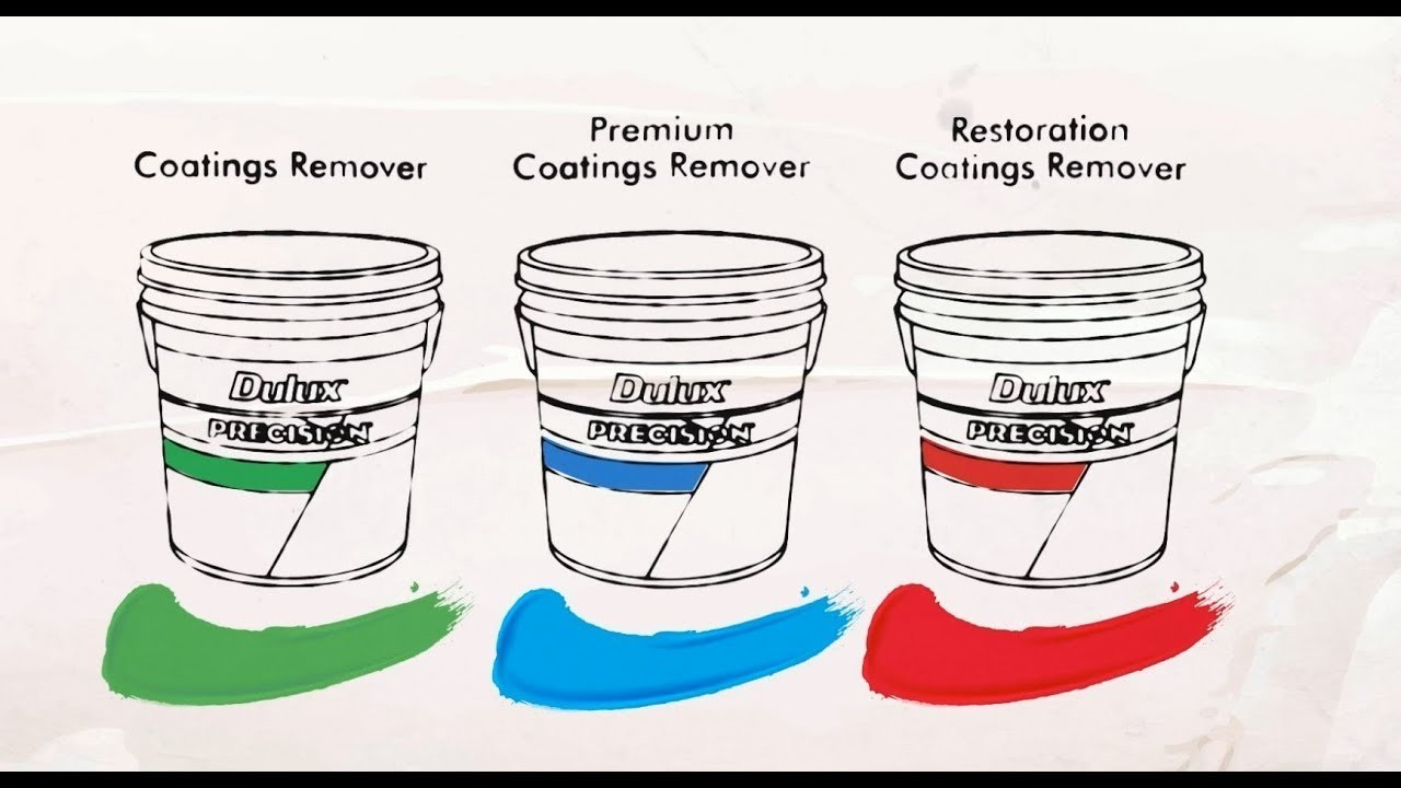 Precision Restoration Coatings Remover (Red) gallery detail image