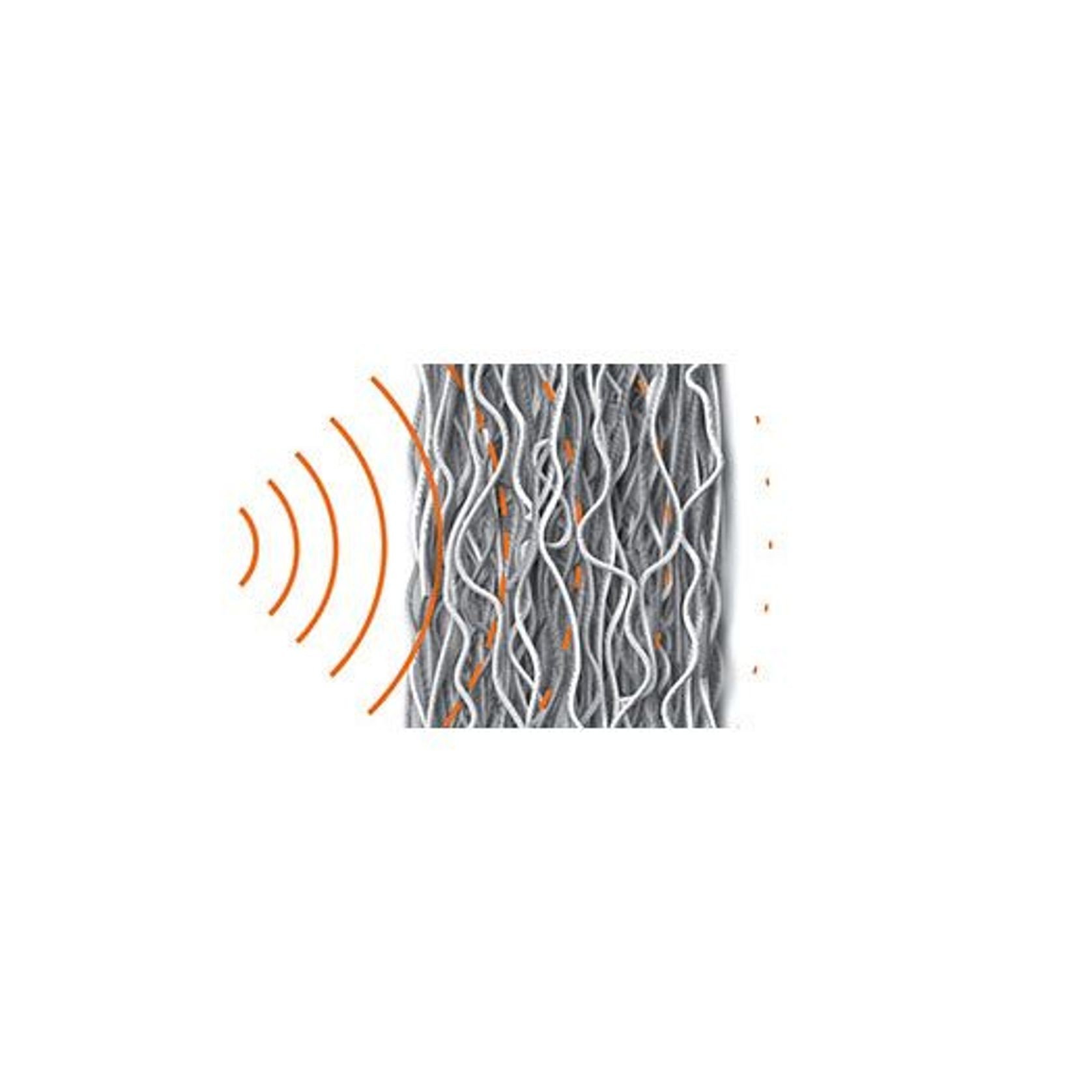 Wool Blend Acoustic Insulation gallery detail image