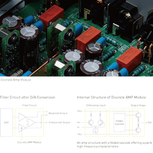 Technics Grand Class SL-G700 Digital Player gallery detail image