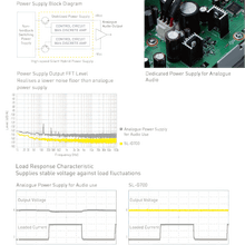 Technics Grand Class SL-G700 Digital Player gallery detail image