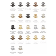 Armac Martin - Mix3 Plain Cabinet Knob gallery detail image