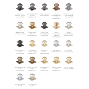 Armac Martin - Latchford Round Cabinet Knob gallery detail image