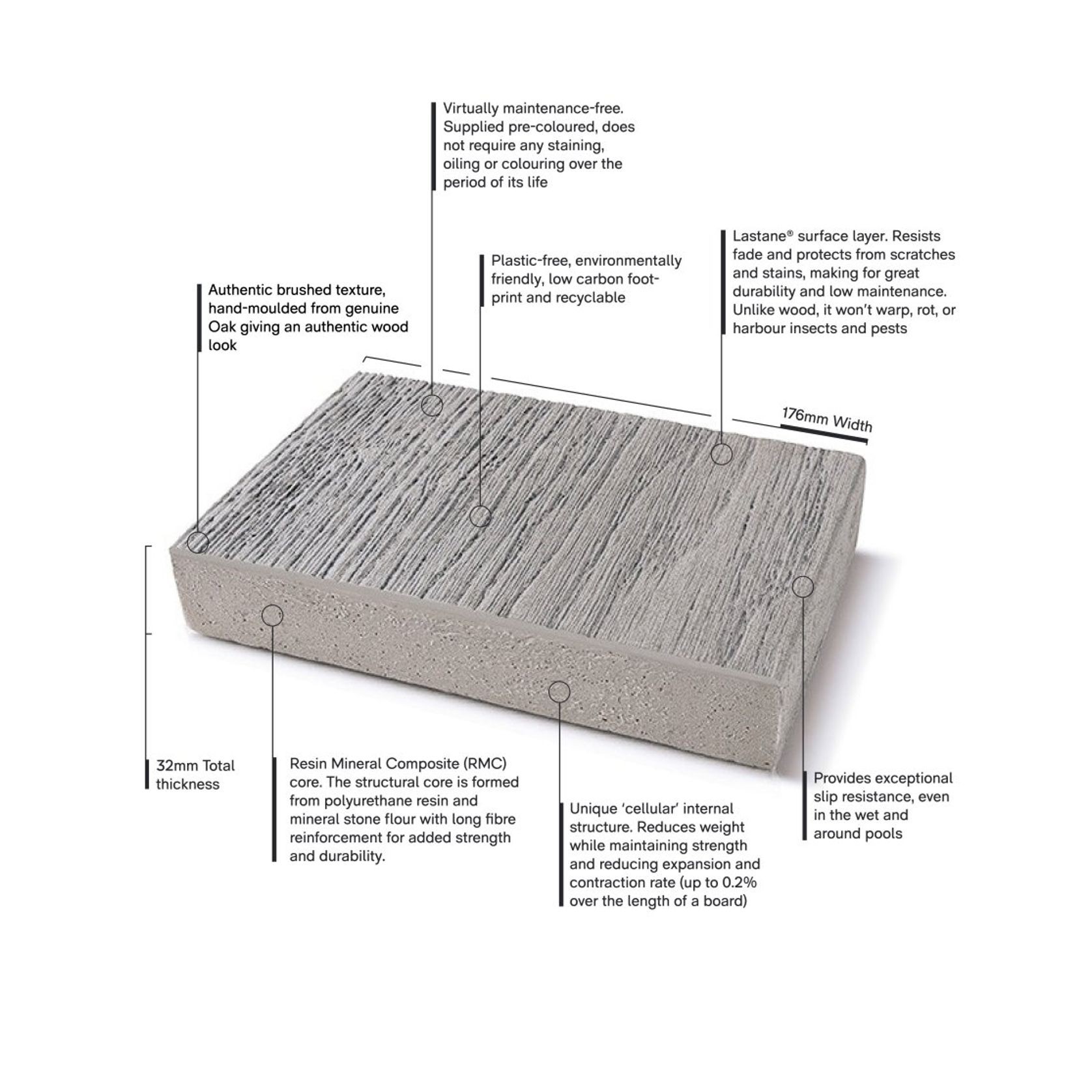 Millboard Ebony Grey gallery detail image