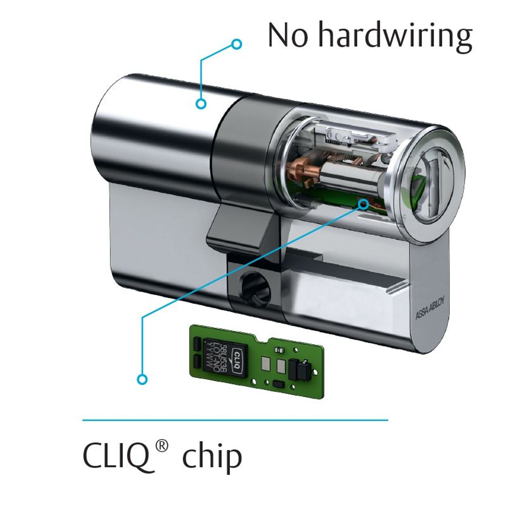 eCLIQ Electronic Locking Platform gallery detail image