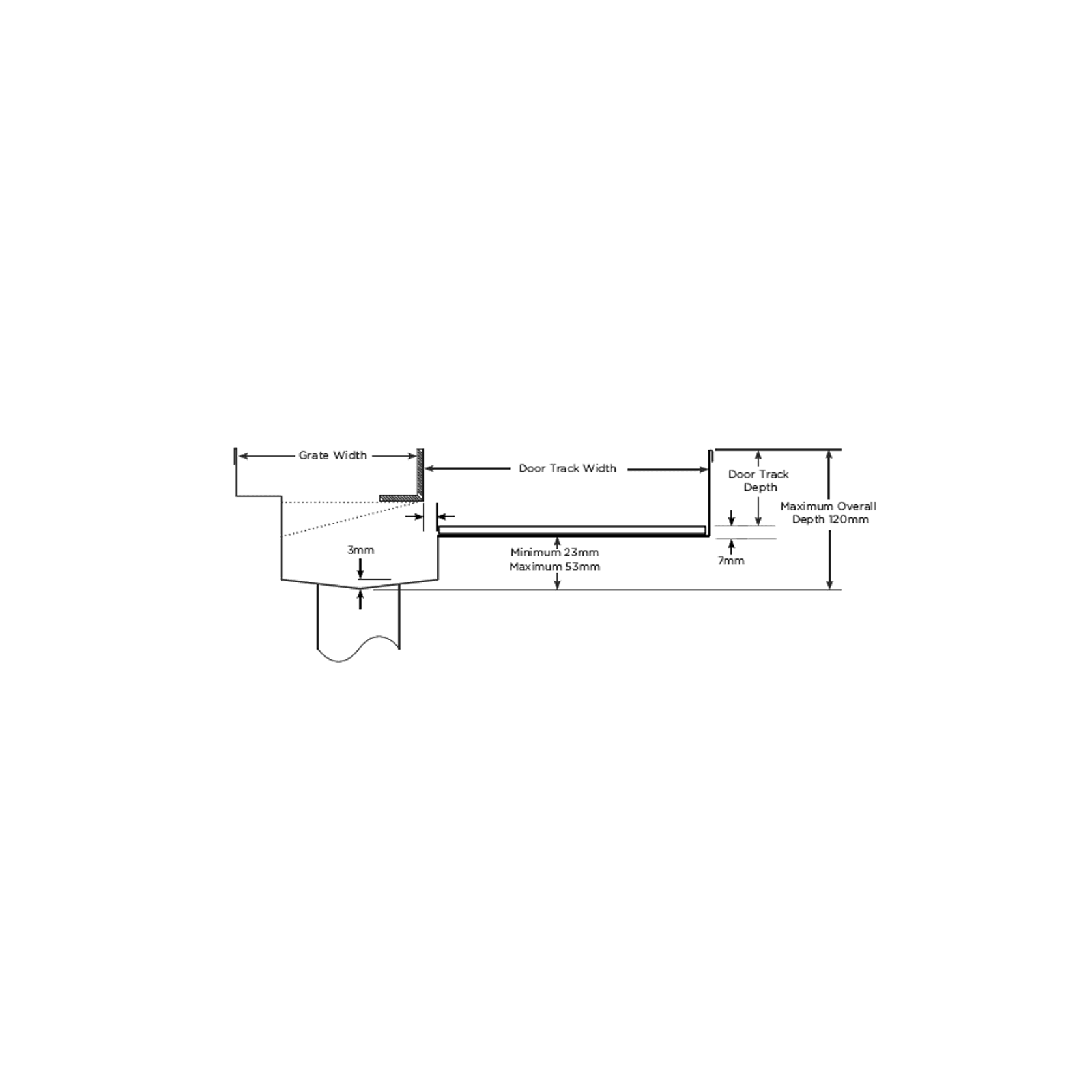 65PASTDiS Linear Drainage System gallery detail image