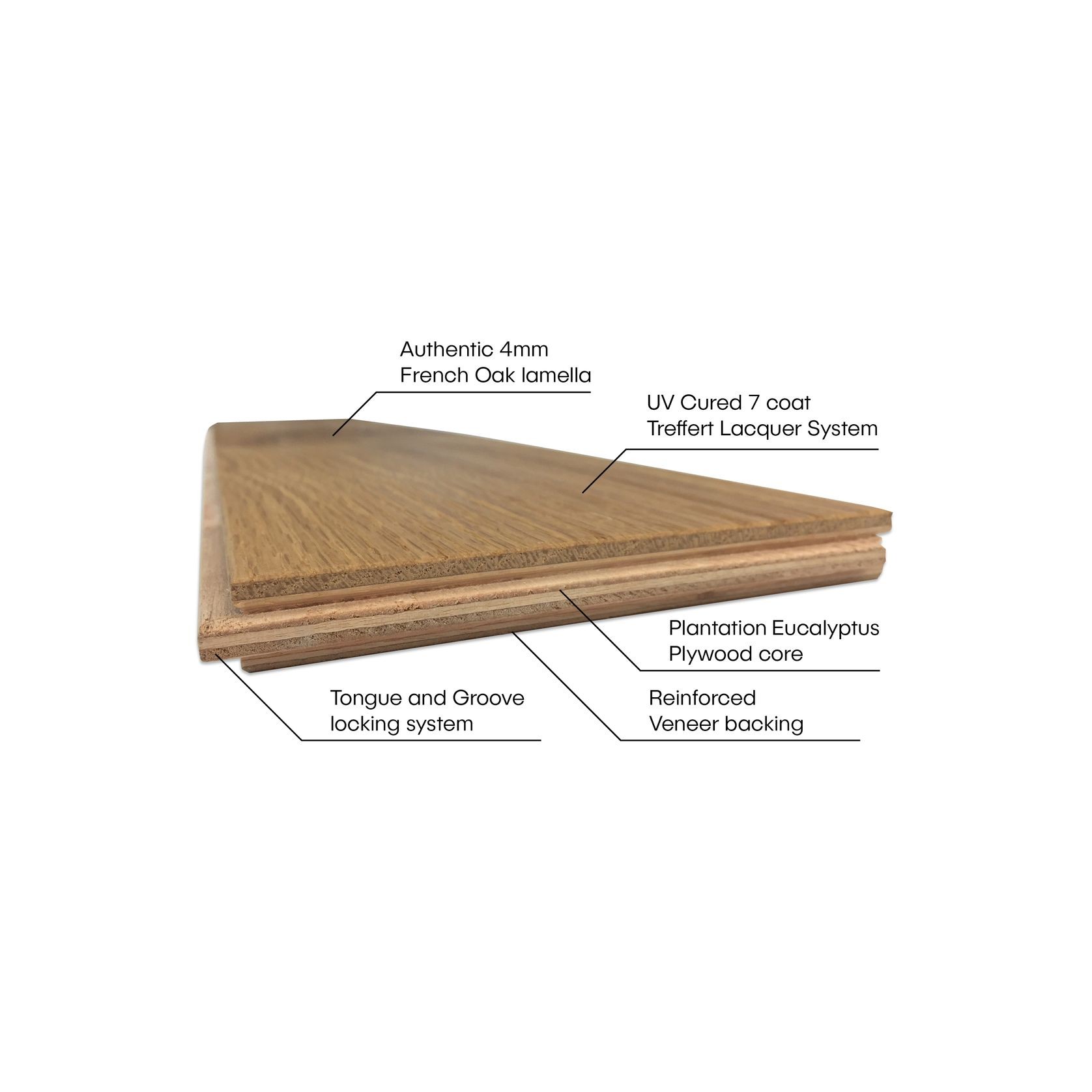 Sterling I Genuine Oak Parquet Engineered Flooring gallery detail image