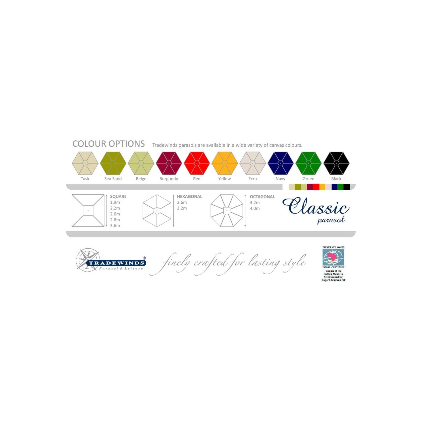 Tradewinds Classic Parasols gallery detail image