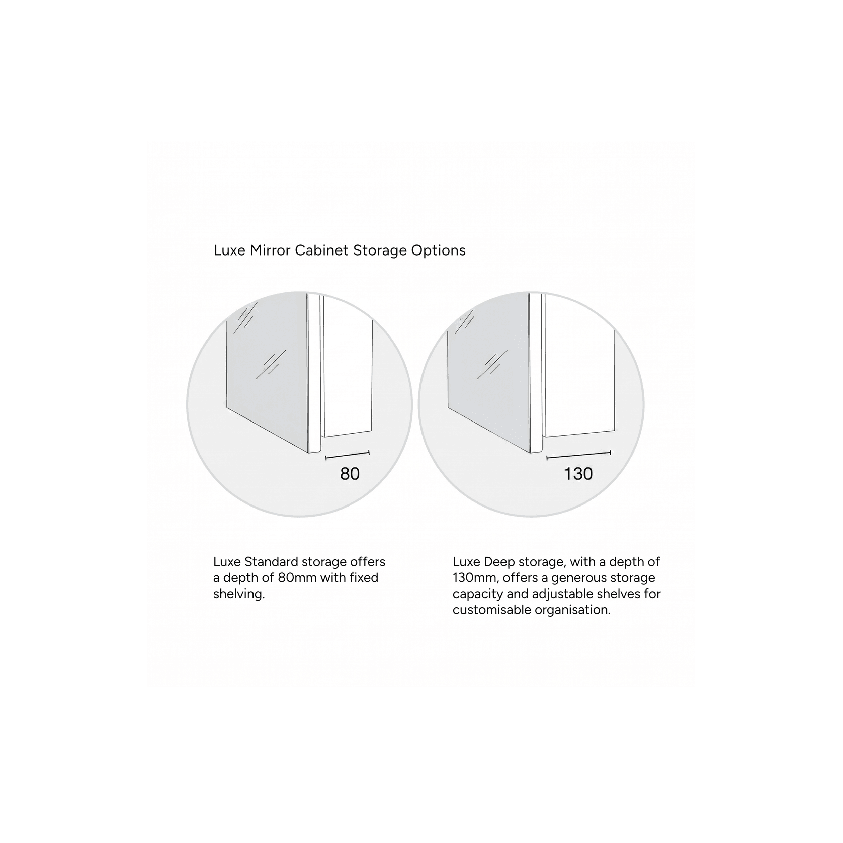 Luxe 1500mm Mirror Cabinet With Demister | 3 Door gallery detail image