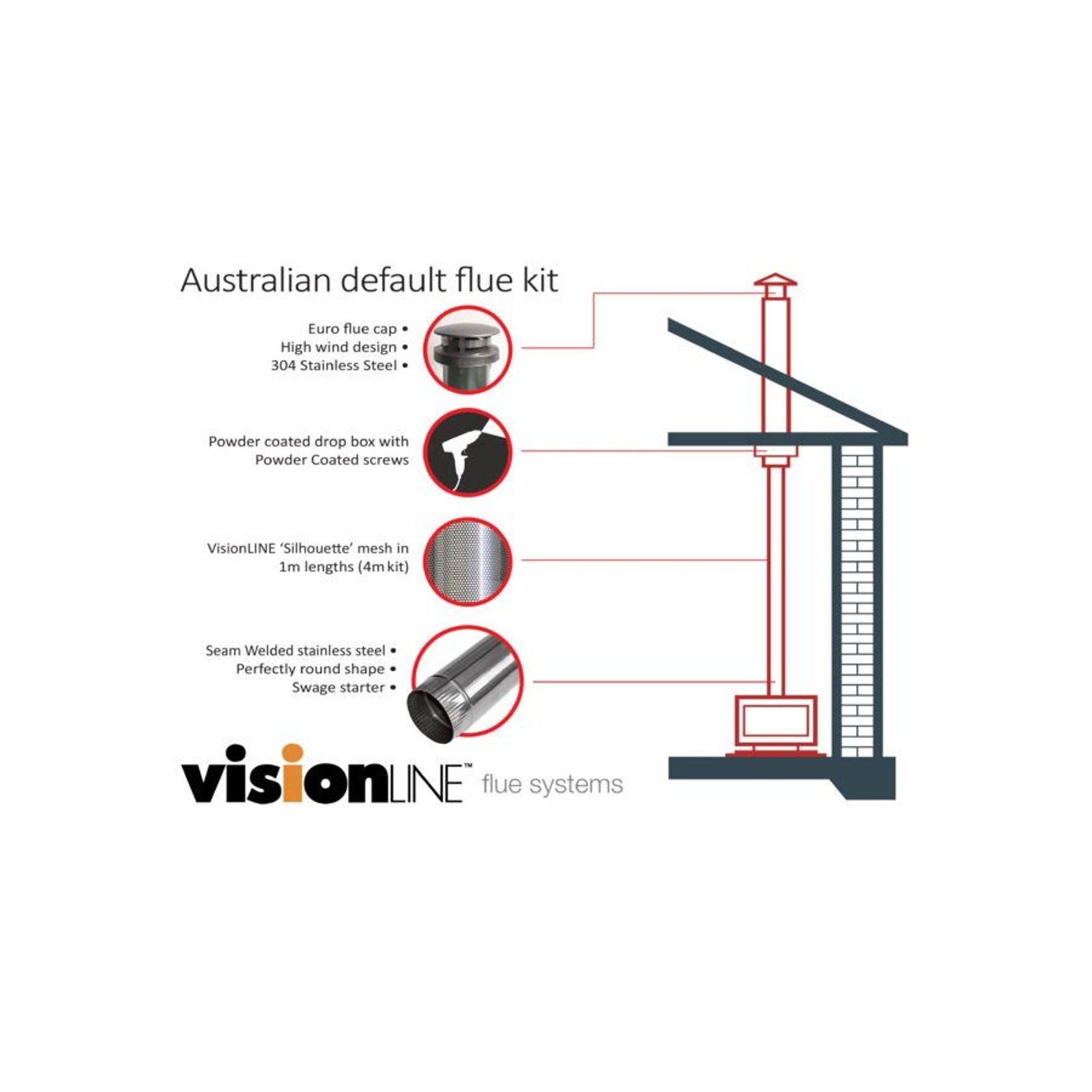 Visionline Default Air Cooled Flue Systems gallery detail image